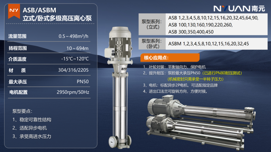 南元泵业针对海水淡化应用场景研发的高压泵系列等核心产品
