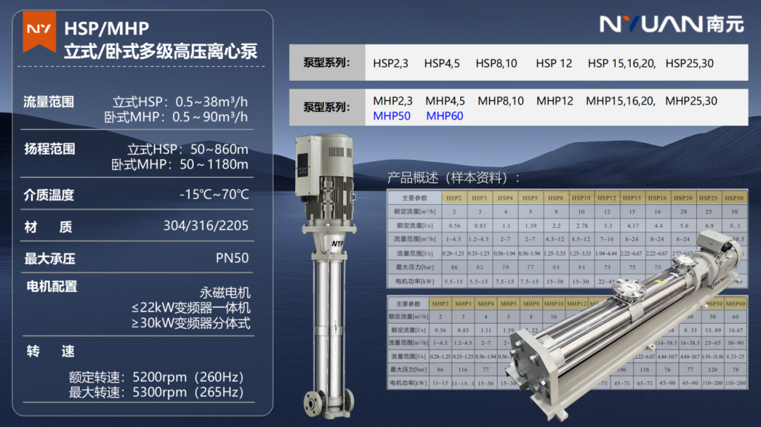 南元泵业针对海水淡化应用场景研发的高压泵系列等核心产品